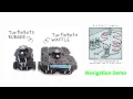 TurtleBot3 28 Navigation Example