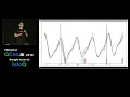 Two Effective Algorithms for Time Series Forecasting