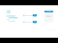 Identity Operator in Python Learn Python in Tamil Mothertong Tamil