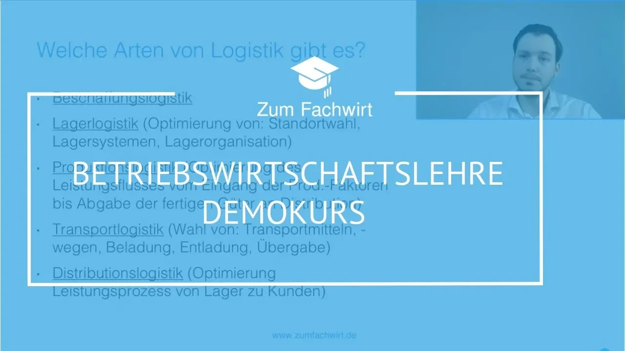 Betriebswirtschaftslehre Teil 1 IHK Fachwirt Demokurs BWL
