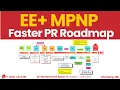 Express Entry Manitoba PNP Faster PR Roadmap