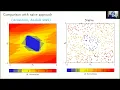 Reliable Active-Set Solvers for Real-Time MPC Daniel Arnstrom