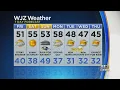 Meg McNamara Has An Updated Look At Your Forecast