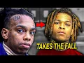 Download Lagu YNW Bortlen Could Get COOKED At Trial While Melly Waits..
