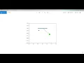 Animation of Motion of simple pendulum using PYTHON