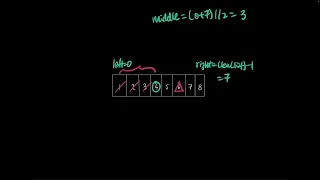 Tech Interview - BINARY SEARCH