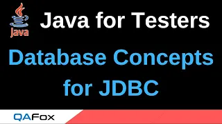 Java for Testers - Part 243