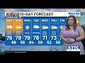 Sarah Gannon Rochester MN Weather Report