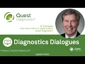 Diagnostics Dialogues - The view from the top Looking back and ahead in 2022