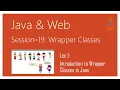 Wrapper Classes in Java Introduction A Funny Story API Source Code
