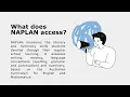 NAPLAN Explained in 2 Minutes Simple Guide for Parents Students