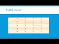 Algorithms Module 1 Sorting Algorithms Part 3 Bubble sort