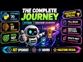 From Zero to Machine Learning Engineer The Complete Journey Recap