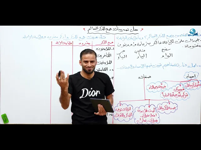 ⁣مادة اللغة العربية للصف الثاني المتوسط  : حل تمرينات جمع المذكر السالم