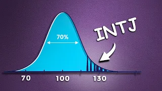 Why INTJs Are the Smartest Personality Type