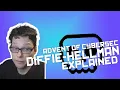 Decoding the Secrets A Journey into the Diffie-Hellman Algorithm Python Demonstration