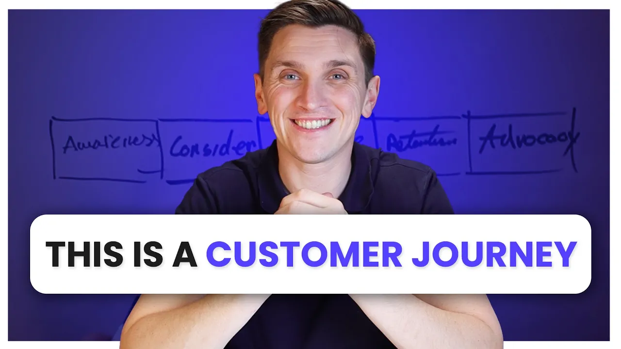 What is a Customer Journey? | Step-By-Step to Create a Customer Journey