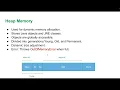 Stack vs Heap Explained for Java Interview Question