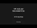 Download Lagu 너의 모든 순간 (Every moment of you) - Sung Si Kyung 성시경 [Han/Rom/Eng Lyrics]