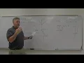 MTH 261 Sec 1 6d Limits Absolute Values Greatest Integer
