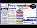 Java Full Course for Beginners Hindi Learn Coding