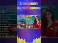 Download Lagu DJ DANGDUT NOSTALGIA 80,90AN ~ PALING MANTAP MUSIKNYA ~ FULL HOUSE MIX💥DJ Dangdut Music Terbaik #631