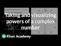 Taking and visualizing powers of a complex number Precalculus Khan Academy
