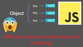 Differents way to create objects in javascript objects in javascript javascript interview
