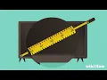 How to Measure the Size of a TV Screen