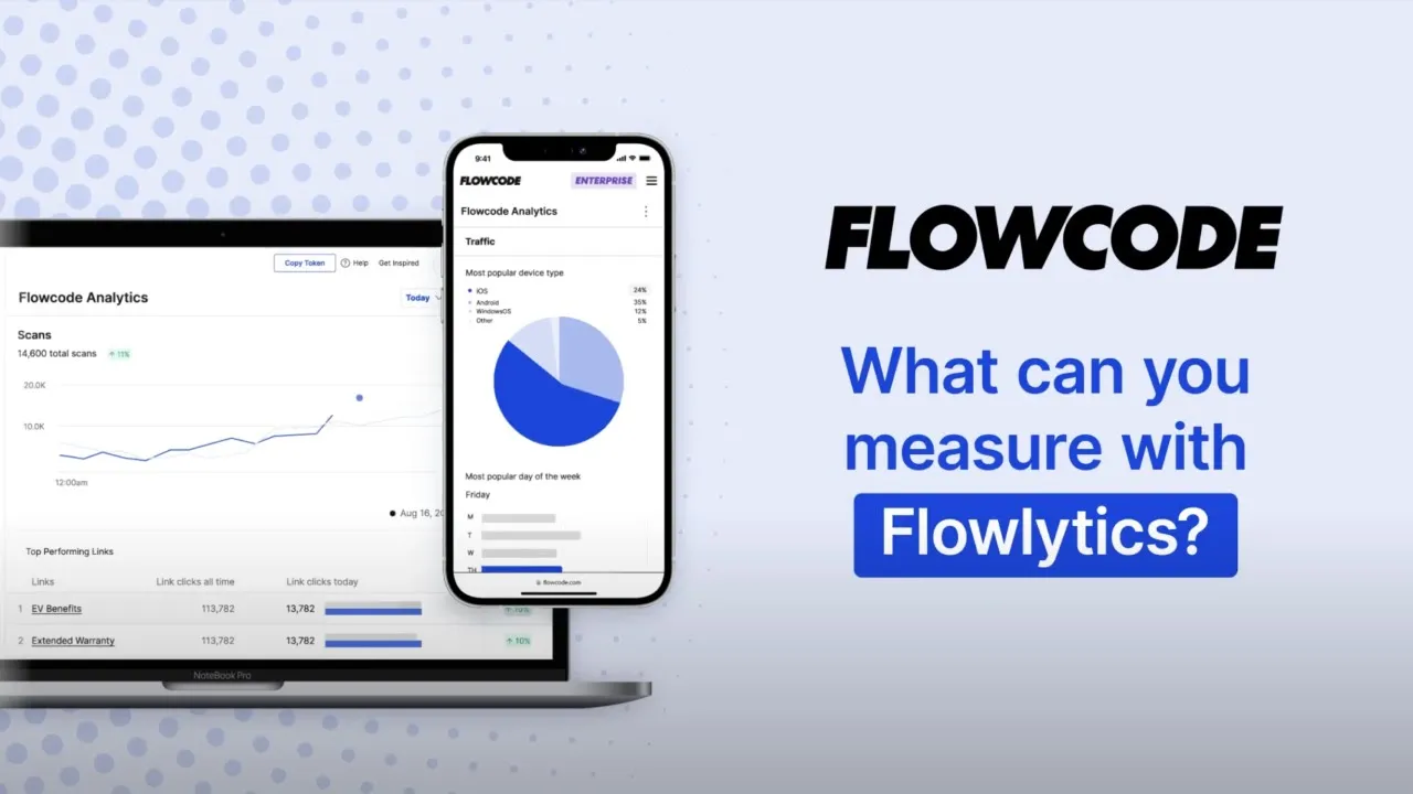 Flowcode Analytics Reputation video