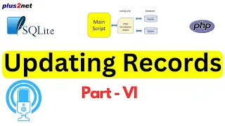 Updating SQLite Records Using PHP PDO Step-by-Step Guide