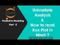 What is Univariate Analysis in Hindi How to read Box plot in Hindi