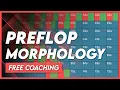 Fundamental Preflop Theory