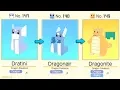 Dratini Evolved Into Dragonair and Dragonite Dratini Evolution Pokemon Quest Gameplay