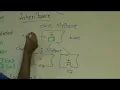 C Tutorials Lecture 9 Operator Overloading