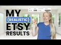 How Much I Made on Etsy in April Selling Digital Products