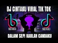 Download Lagu DJ DALAM SEPIKU KAULAH CANDAKU (CINTAKU) RENDY ANDIKA VIRAL TIK TOK