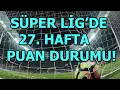 SUPER LIG 27 HAFTA MAC SONUCLARI VE PUAN DURUMU