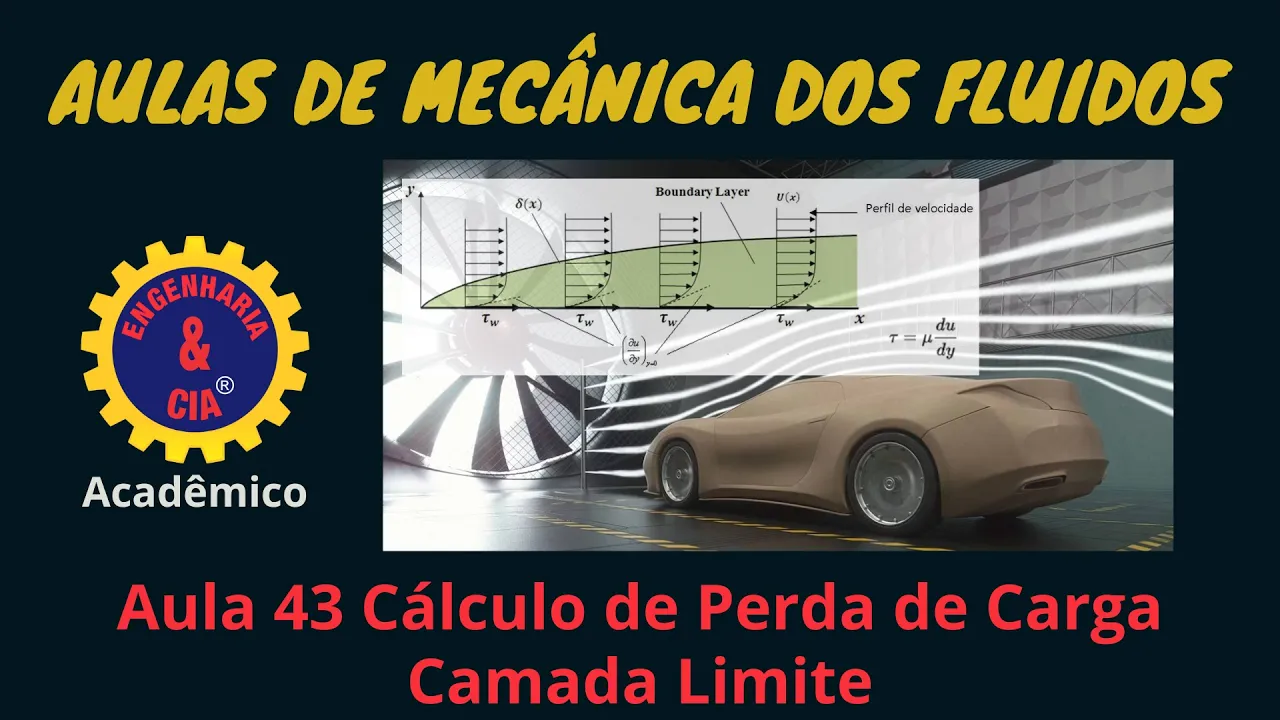 #MECFLU 43 CAMADA LIMITE | CÁLCULO DE PERDA DE CARGA | MECÂNICA DOS FLUIDOS