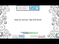 How To Use Our Tap Drill Chart