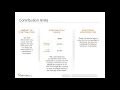 Optum Bank Presentation Part 2