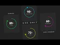 Animated Circular Progress Bar Using Html CSS Only Dynamic SVG Progress Bar OnlineTutorialsYT