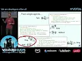 Agentic AI Patterns by Kevin Dubois