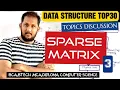 Sparse Matrix in Array Representation of Sparse matrix