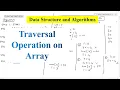 Traversing Linear Array Data Structure Aparna Jagtap