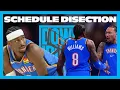 Dissecting the Thunder Schedule
