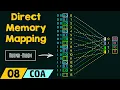 Direct Memory Mapping