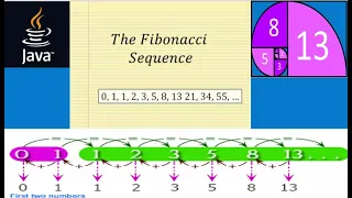 Loops in JAVA Print Fibonacci Series