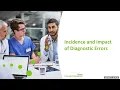 The Fundamentals of Diagnostic Errors in Hospitals
