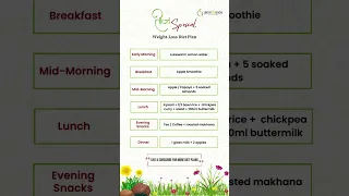 Teej Special Diet Plan Renaissancediets Dtshalu Teej Teejfestival Shorts Teejspacial 